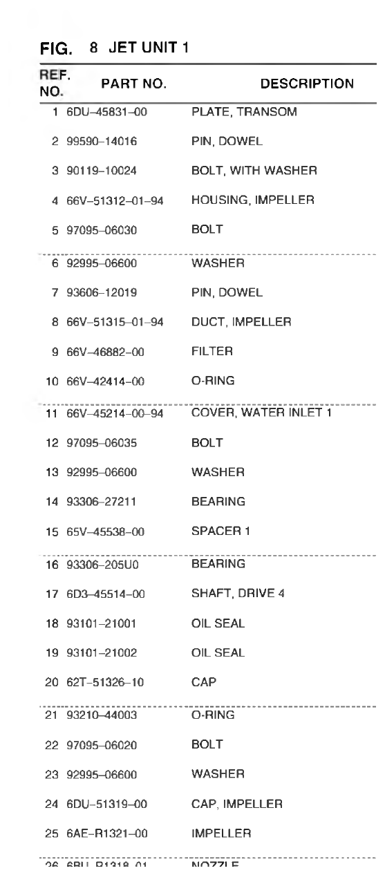 Yamaha VX700-S(F3D7_6DUD_6DU1 JET UNIT 1 parts diagram